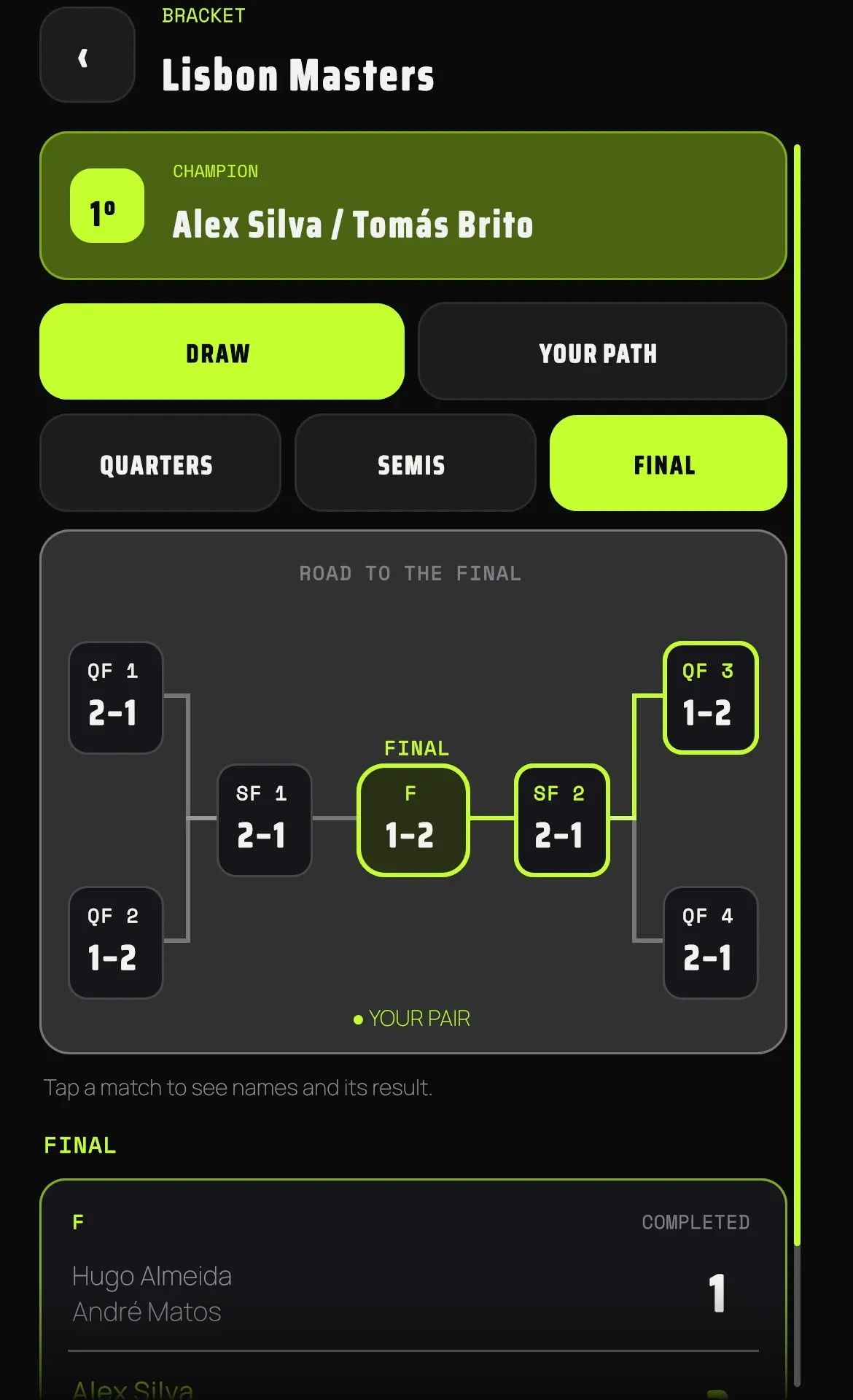 Your road to the final
