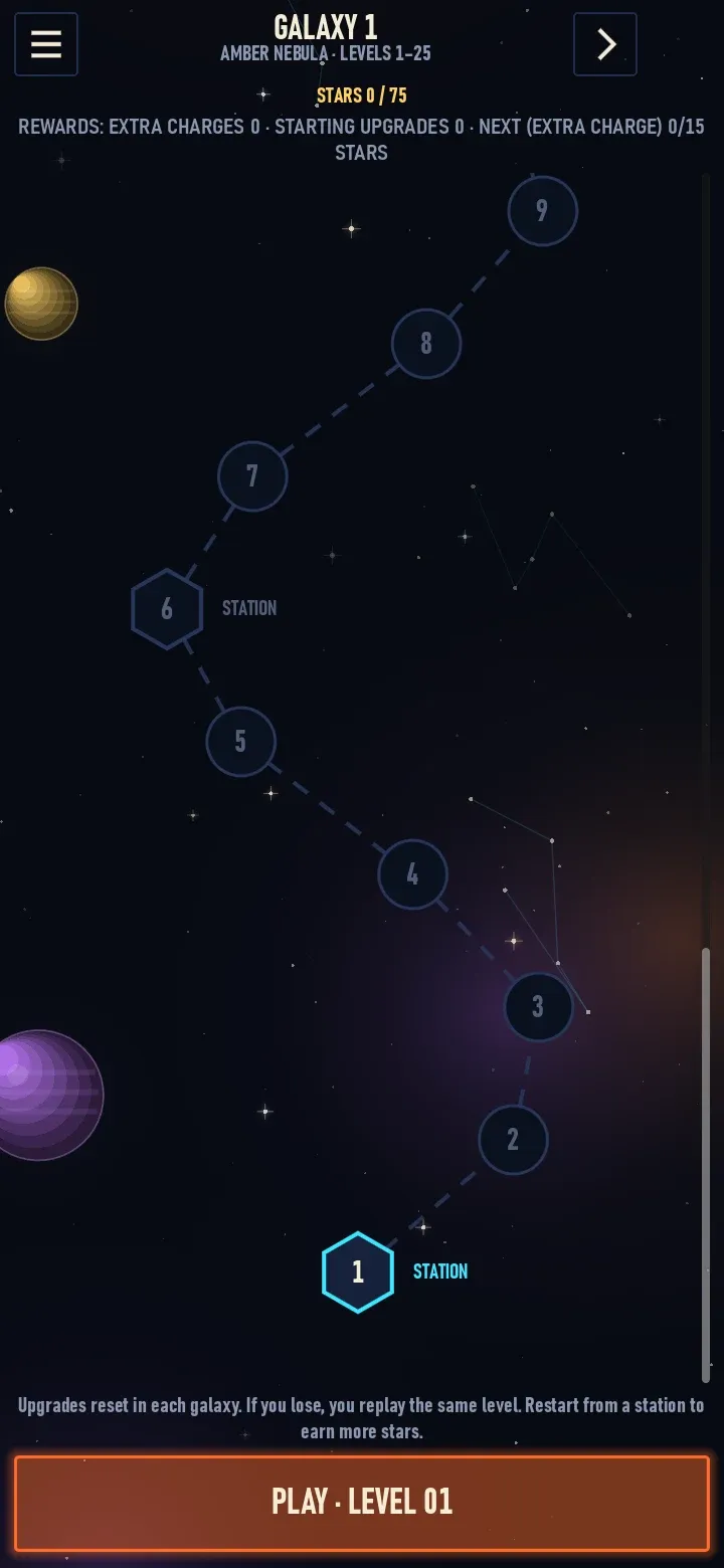 The galaxy map, with stations and levels